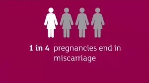 1 in 4 pregnancies end in miscarriage